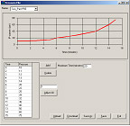 Built-In Digital Valve & Syringe Controller